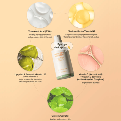 HARUHARU WONDER Exfoliating serum HARUHARU WONDER Centella 4% TXA Dark Spot Go Away Serum 30ml
