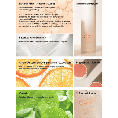 HARUHARU WONDER Exfoliating serum HARUHARU WONDER Centella 3% PHA Gentle Liquid Exfoliating Serum 120ml