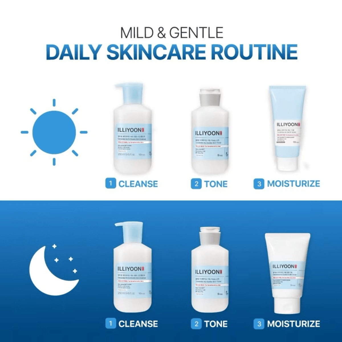 ILLIYOON Cream ILLIYOON Ceramide Ato Concentrate Cream