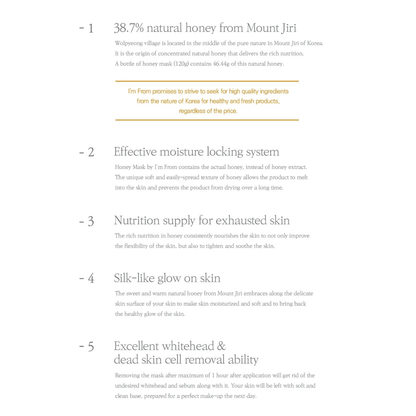 I'M FROM Wash Off Mask I'M FROM Honey Mask