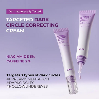 JUMISO Niacinamide 5+ Dark Circle Correcting Eye Cream