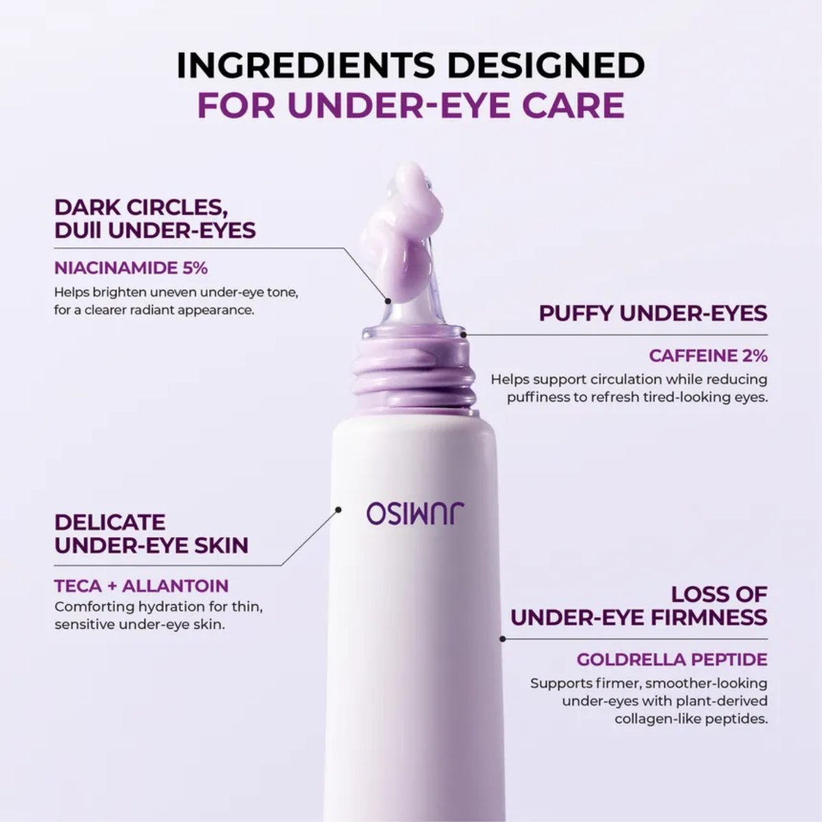 JUMISO Niacinamide 5+ Dark Circle Correcting Eye Cream
