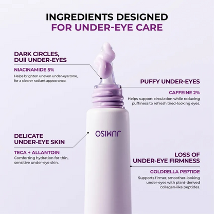 JUMISO Niacinamide 5+ Dark Circle Correcting Eye Cream