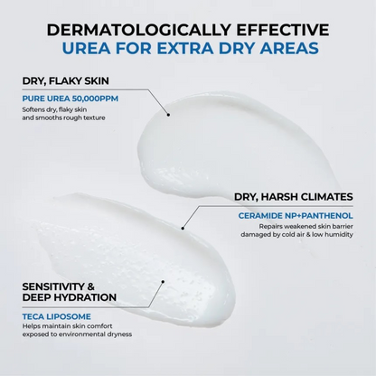 JUMISO Urea 5 Intensive Moisture Cream