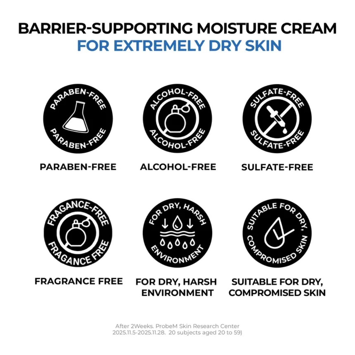 JUMISO Urea 5 Intensive Moisture Cream