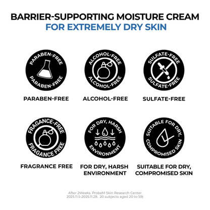 JUMISO Urea 5 Intensive Moisture Cream