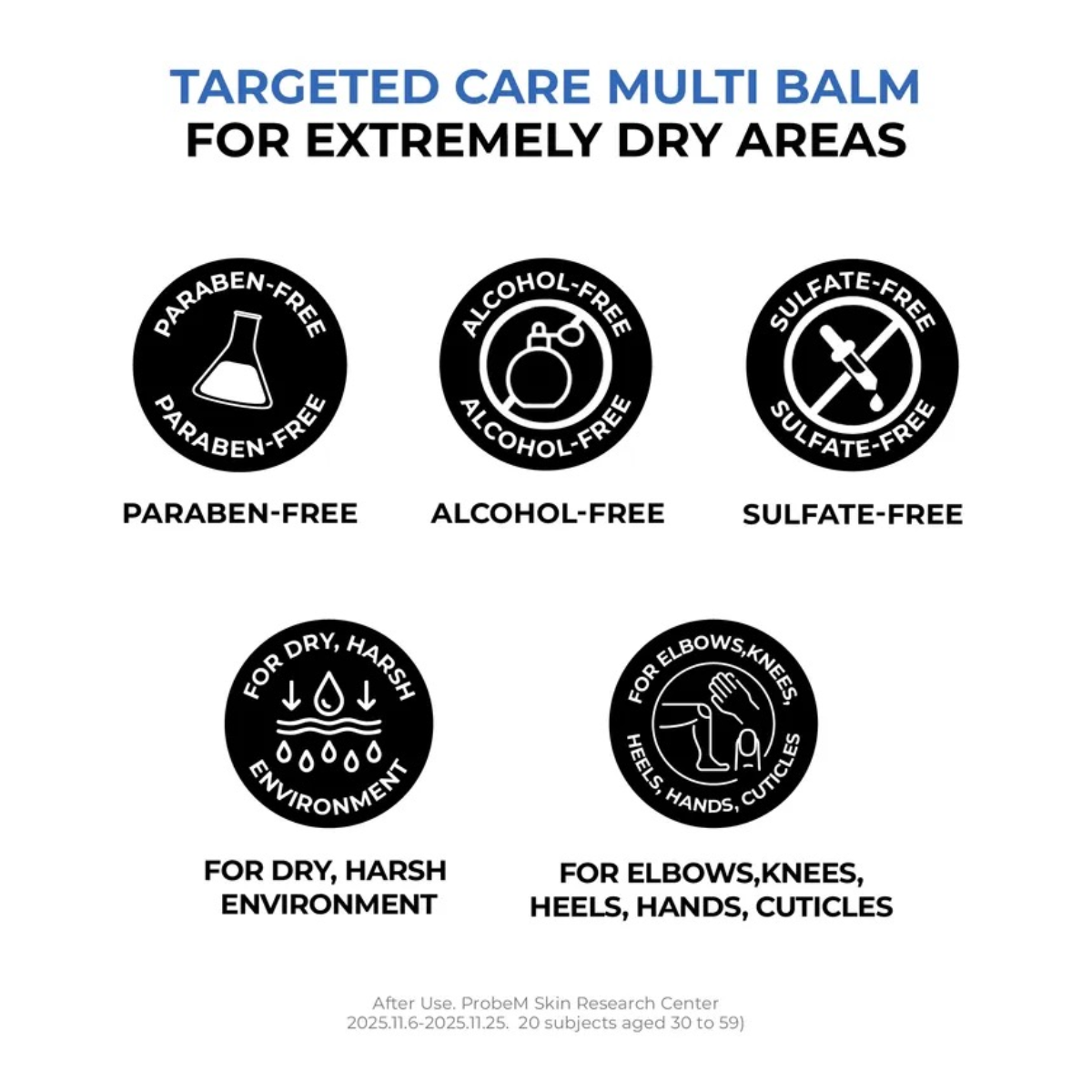JUMISO Urea 9.9 Intensive Multi Balm