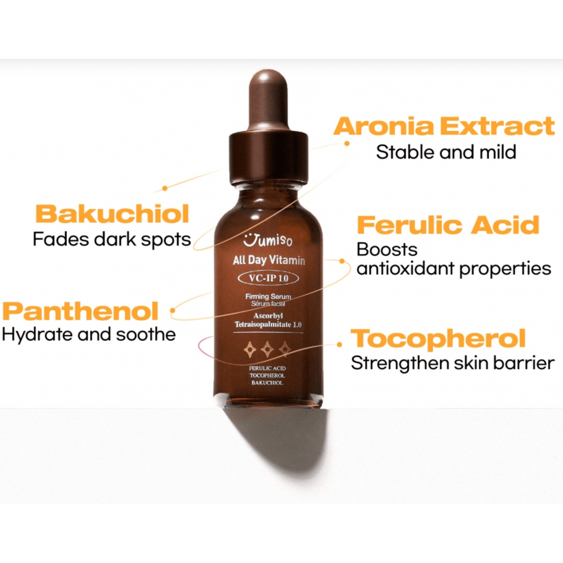 JUMISO Serum JUMISO All Day Vitamin VC-IP 1.0 Firming Serum 30ml