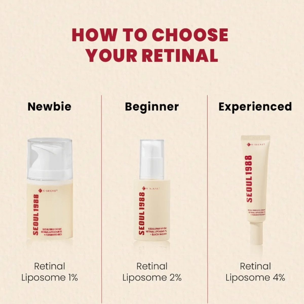 KSECRET Eye Cream 30ml KSECRET SEOUL 1988 Eye Cream : Retinal Liposome 4% + Fermented Bean