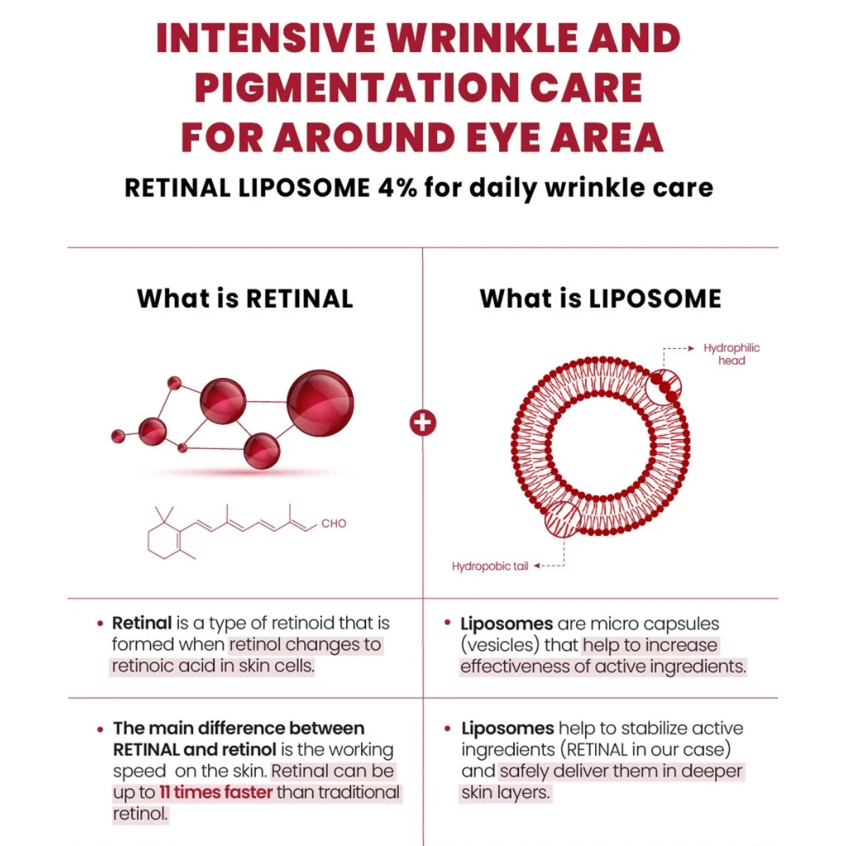 KSECRET Eye Cream 30ml KSECRET SEOUL 1988 Eye Cream : Retinal Liposome 4% + Fermented Bean