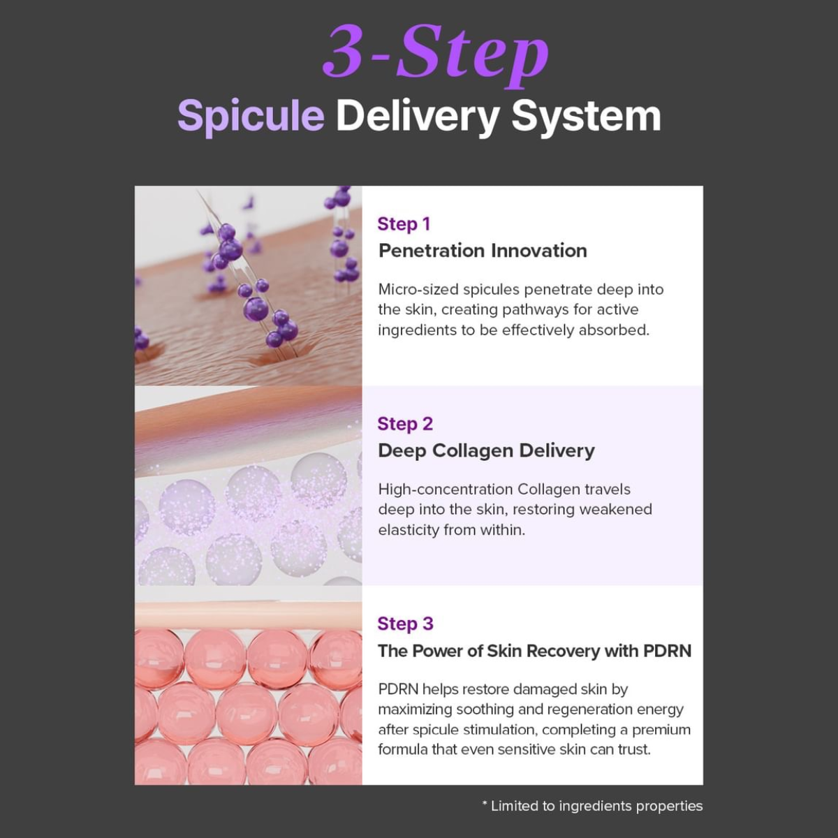 MARY & MAY Spicule Collagen PDRN Cream