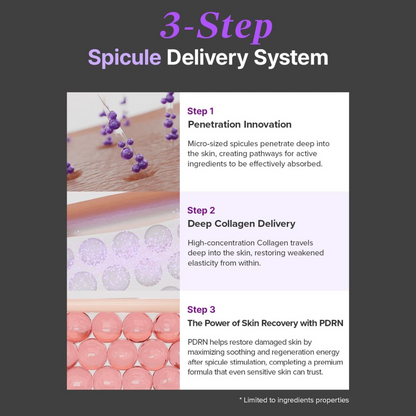 MARY & MAY Spicule Collagen PDRN Cream