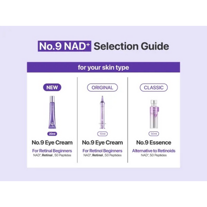 NUMBUZIN No.9 NAD+ Retinal Volumetox Eye Cream