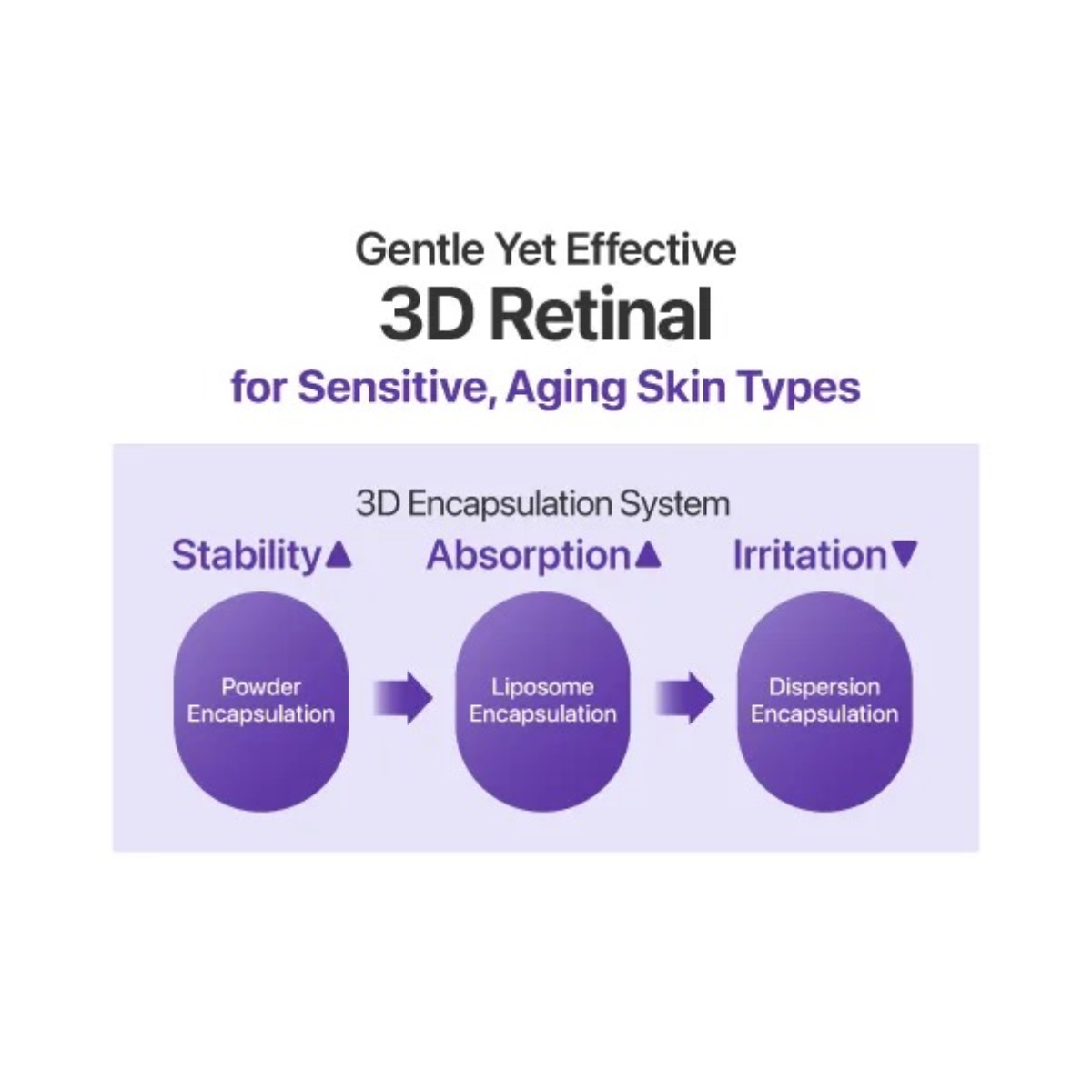 NUMBUZIN No.9 NAD+ Retinal Volumetox Eye Cream
