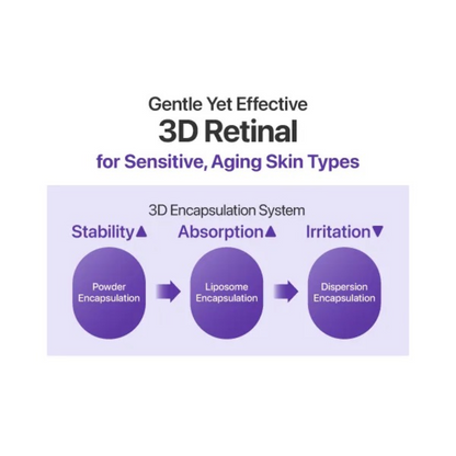 NUMBUZIN No.9 NAD+ Retinal Volumetox Eye Cream