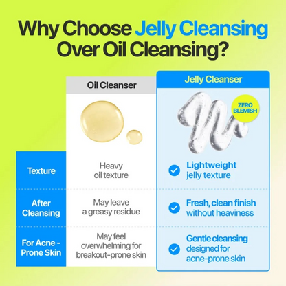 NUMBUZIN Zero Blemish Oil-Free Micellar Cleansing Jelly