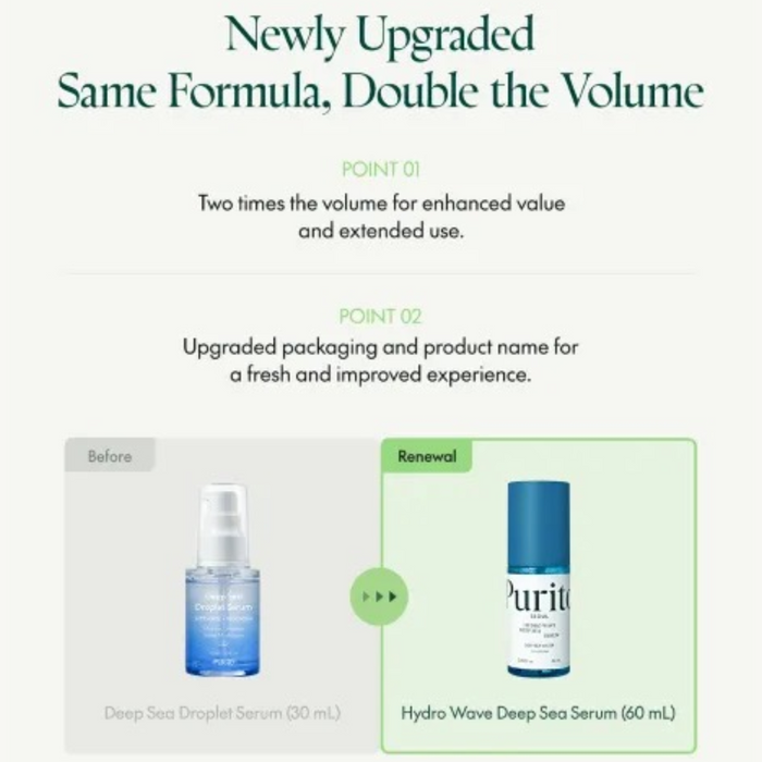 PURITO SEOUL Hydro Wave Deep Sea Serum