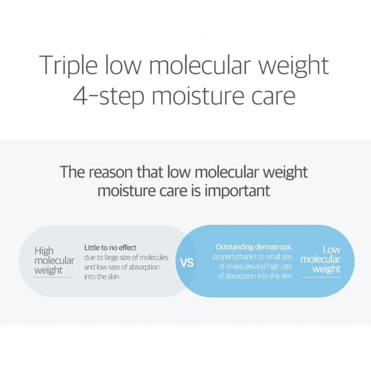 ROUND LAB Ampoule 45g ROUND LAB 1025 Dokdo Ampoule