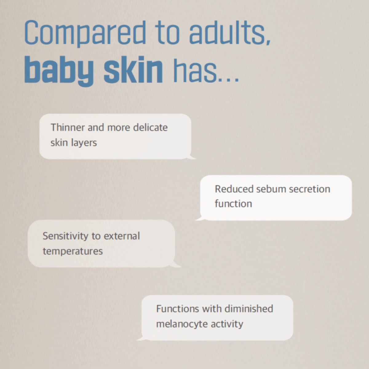 ROUND LAB Body Wash 300ml ROUND LAB Baby Mild Top To Toe Wash