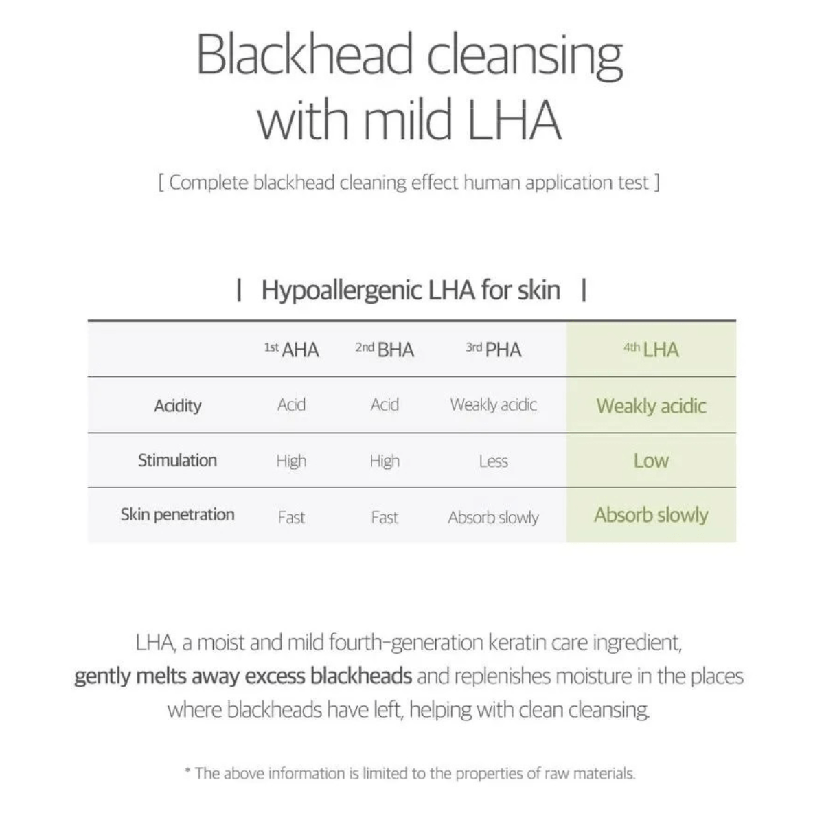 ROUND LAB Cleansing Oil 200ml ROUND LAB Soybean Cleansing Oil