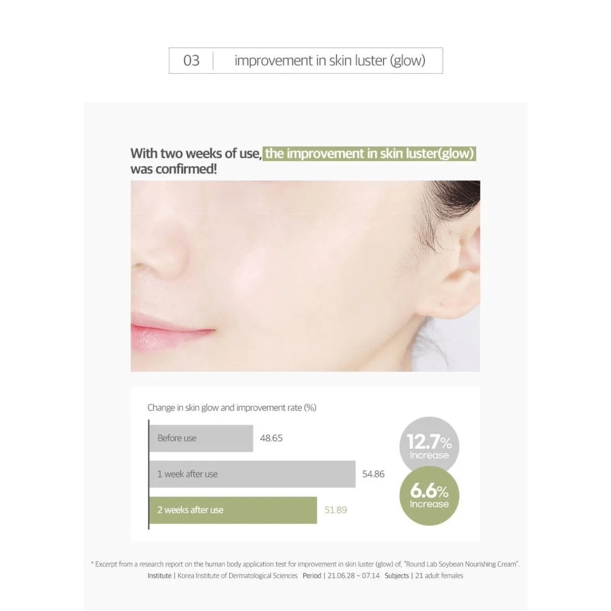ROUND LAB Cream 80ml ROUND LAB Soybean Nourishing Cream