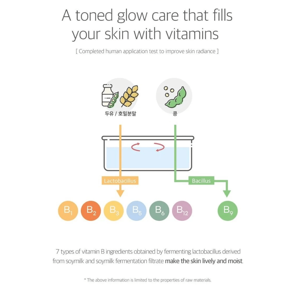 ROUND LAB Serum 50ml ROUND LAB Soybean Serum