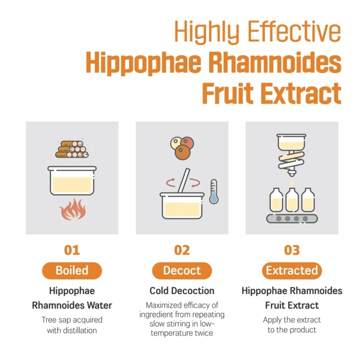 ROUND LAB Serum 30ml ROUND LAB Vita Niacinamide Dark Spot Serum