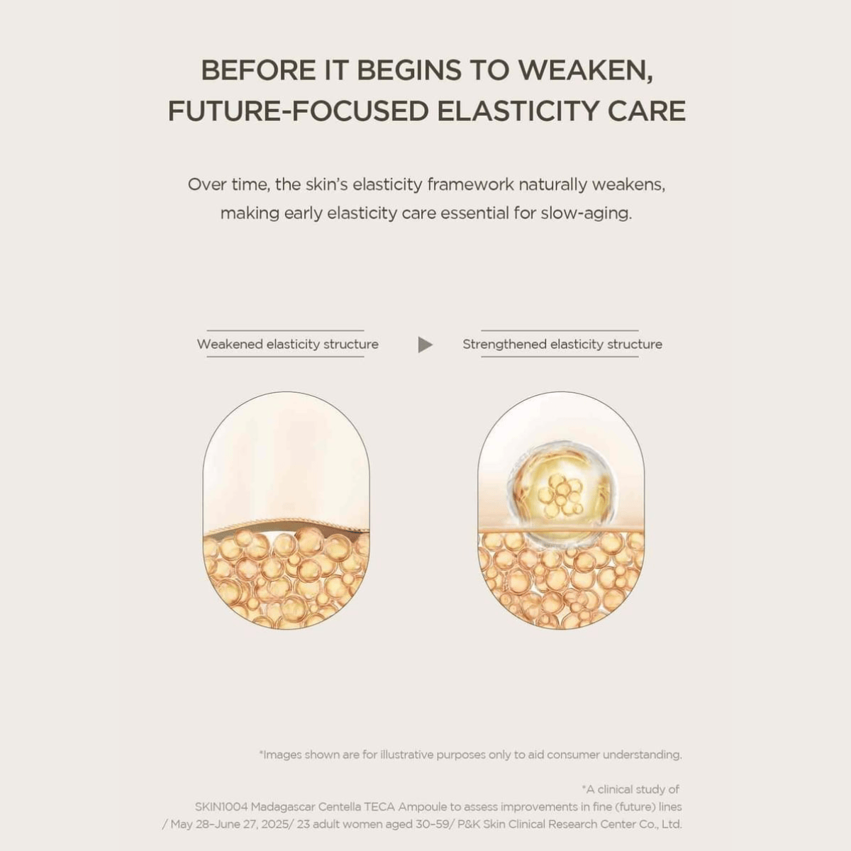 SKIN1004 Ampoule 50ml SKIN1004 Madagascar Centella Teca Ampoule