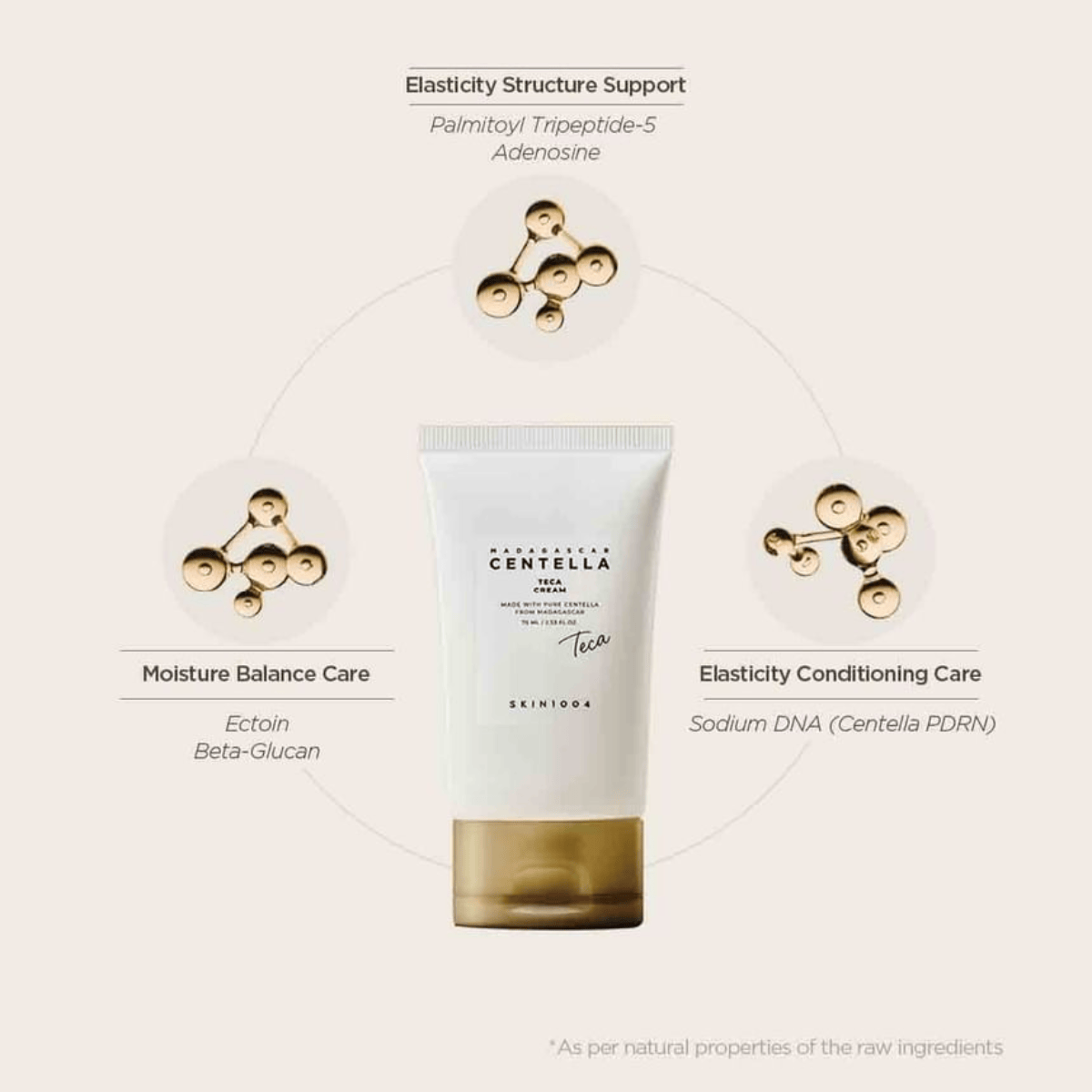 SKIN1004 Cream 75ml SKIN1004 Madagascar Centella Teca Cream