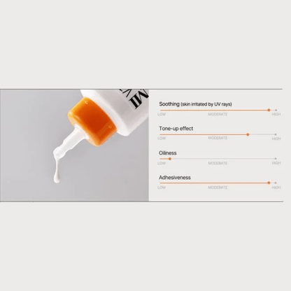 SOME BY MI Sunscreen 40ml SOME BY MI V10 Hyal Antioxidant Sunscreen SPF50 PA++++
