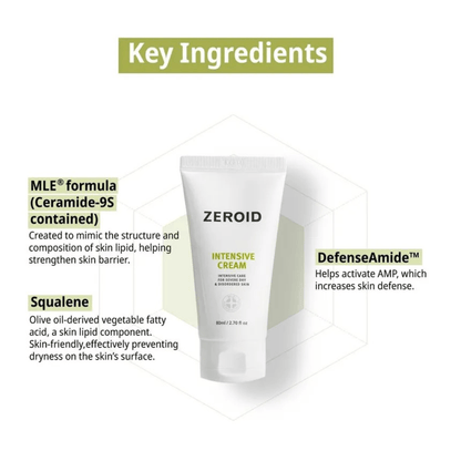 ZEROID Intensive Cream