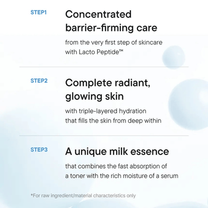 iUNIK Essence 200ml iUNIK Beta-Glucan Lacto Barrier Milk Essence