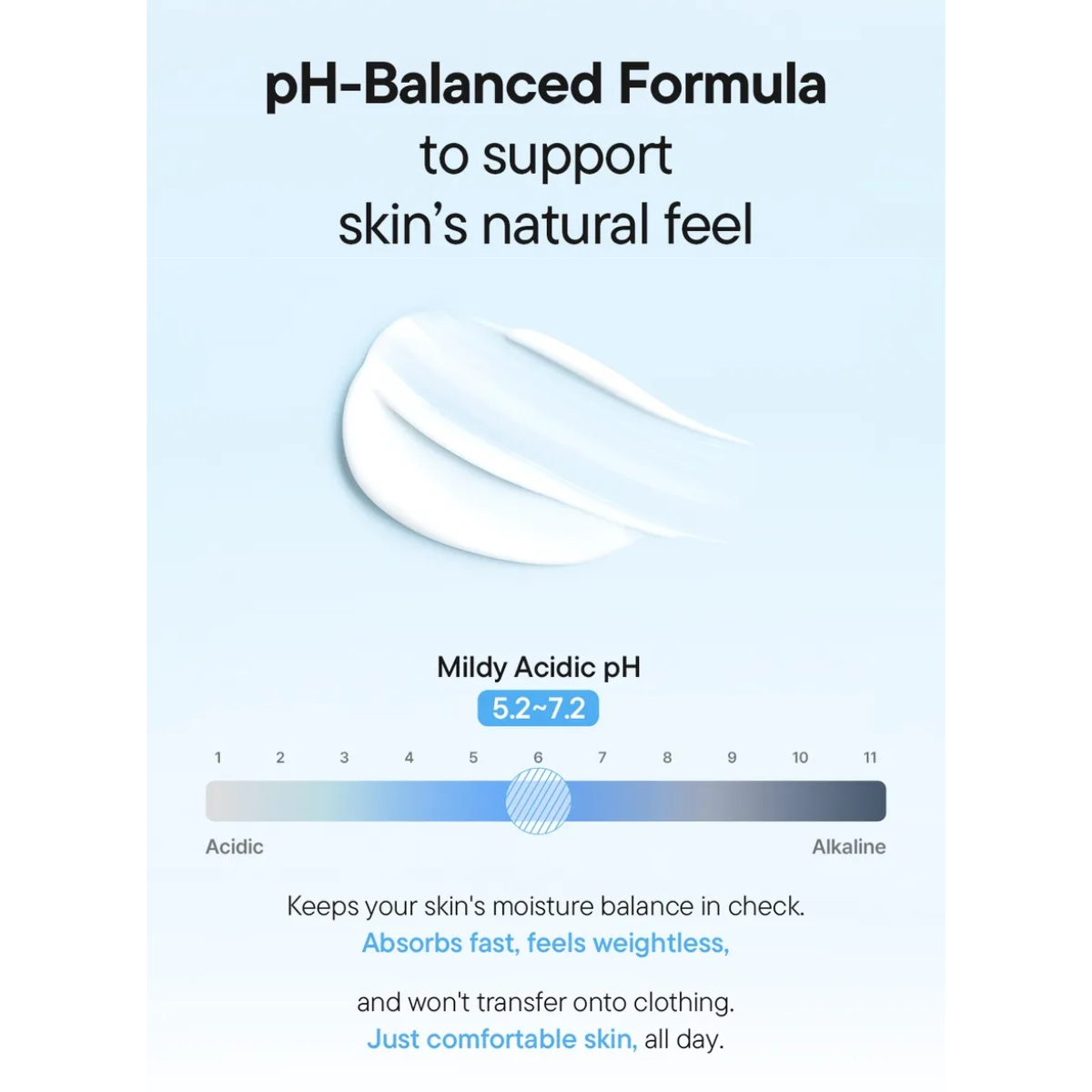 iUNIK Beta Glucan All In One Barrier Lotion