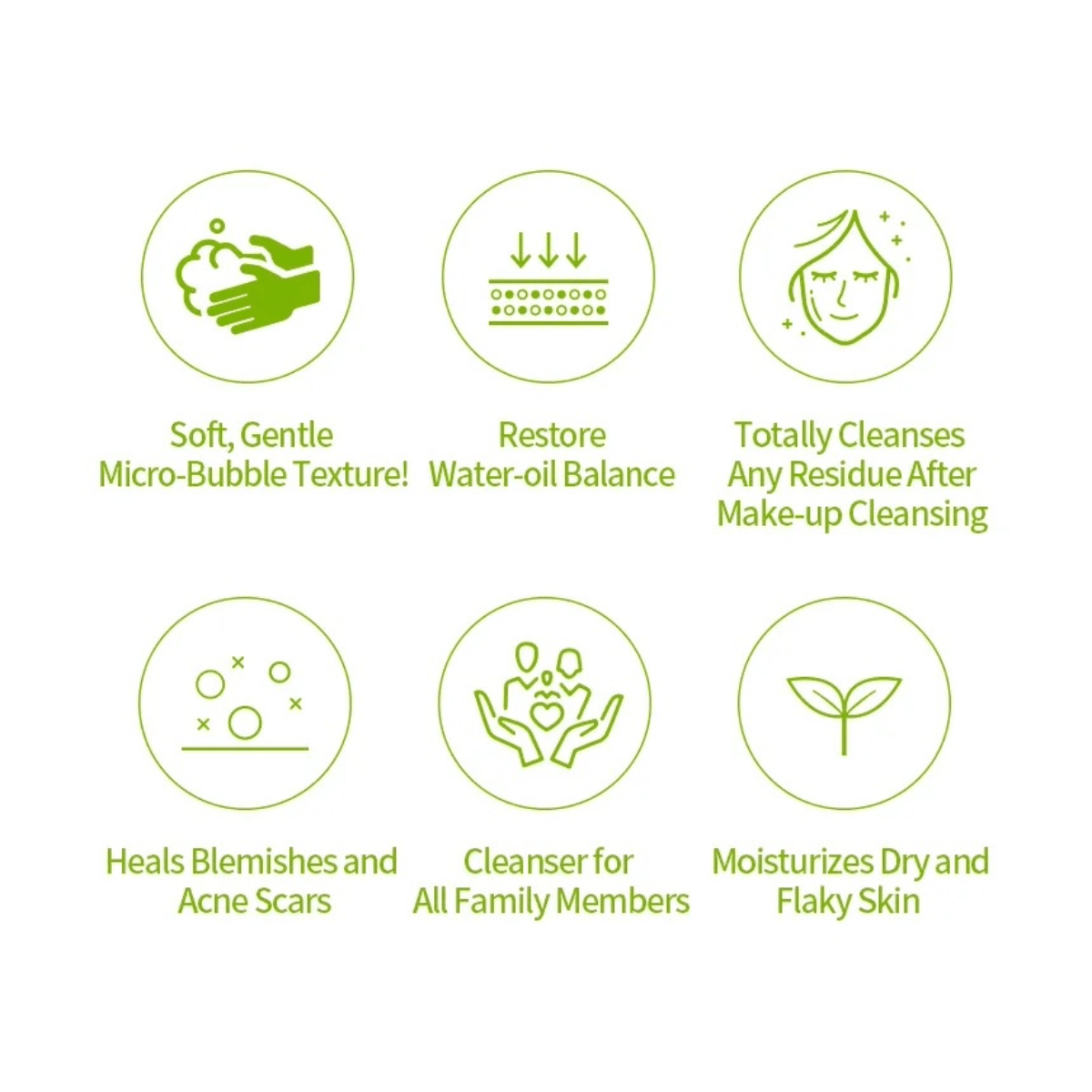 iUNIK Cleansing Foam 150ml iUNIK Centella Bubble Cleansing Foam